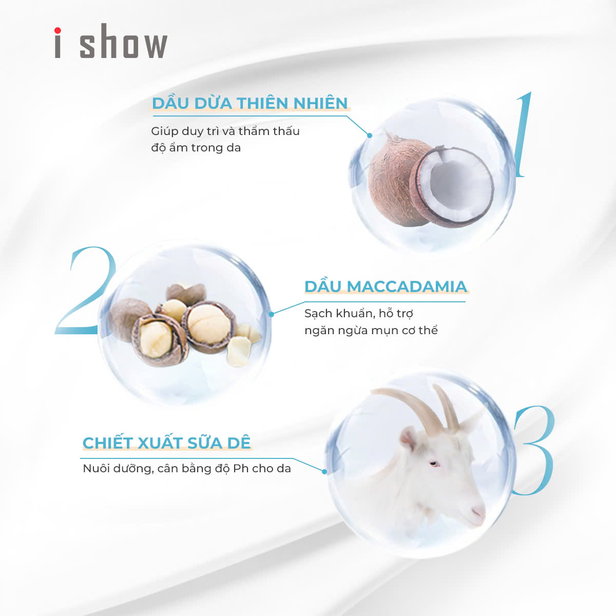 Mô tả Sữa Tắm Dưỡng Trắng I SHOW Cấp Ẩm Mịn Màng Làm Săn Chắc Làn Da -  iShow White Skin Shower Gel 500ml - 2