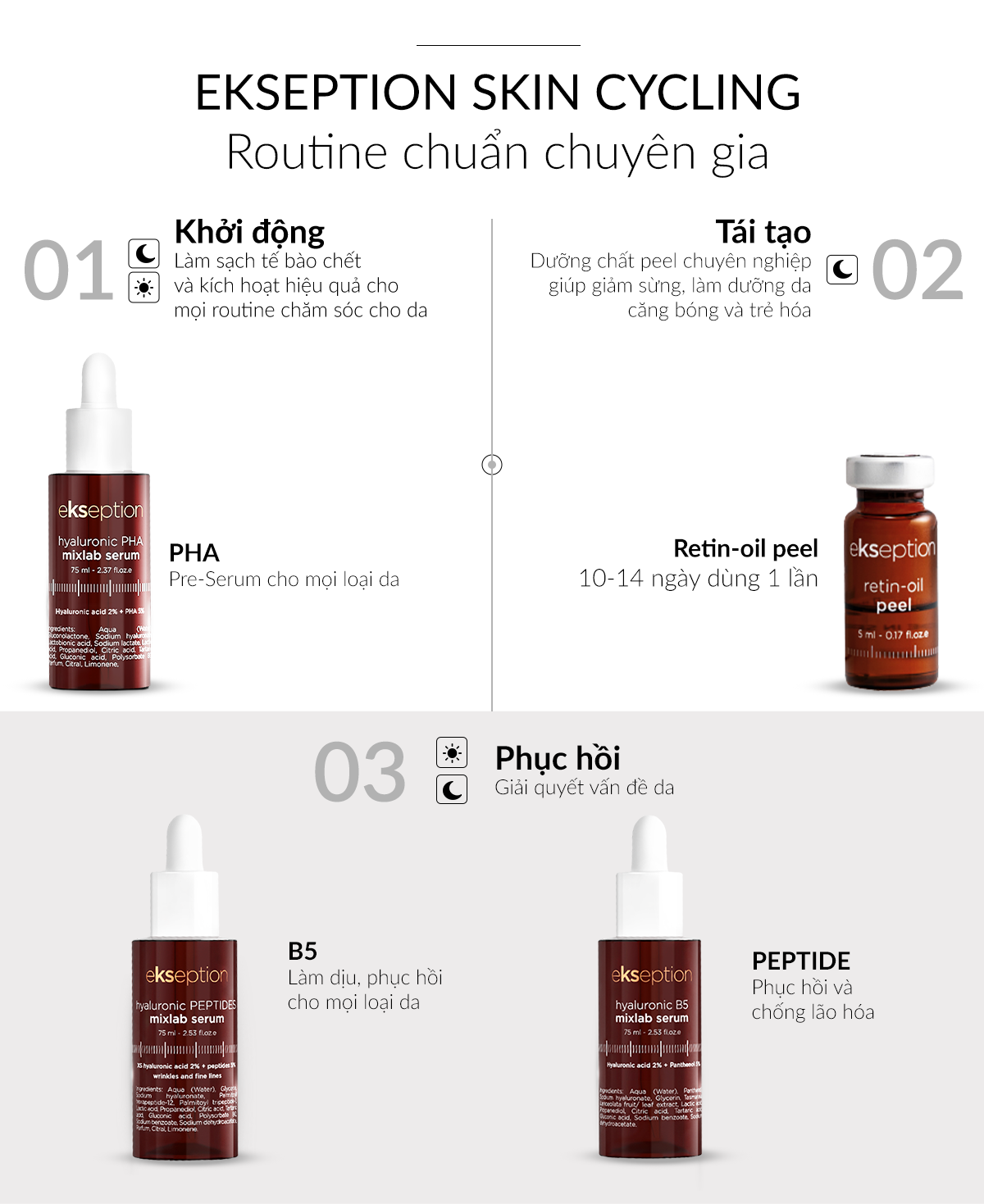 Mô tả Combo EKSEPTION Pre-Serum Hyaluronic 2% PHA 5% Dưỡng Ẩm Và B5 Hyaluronic Mixlab 75ML - 5