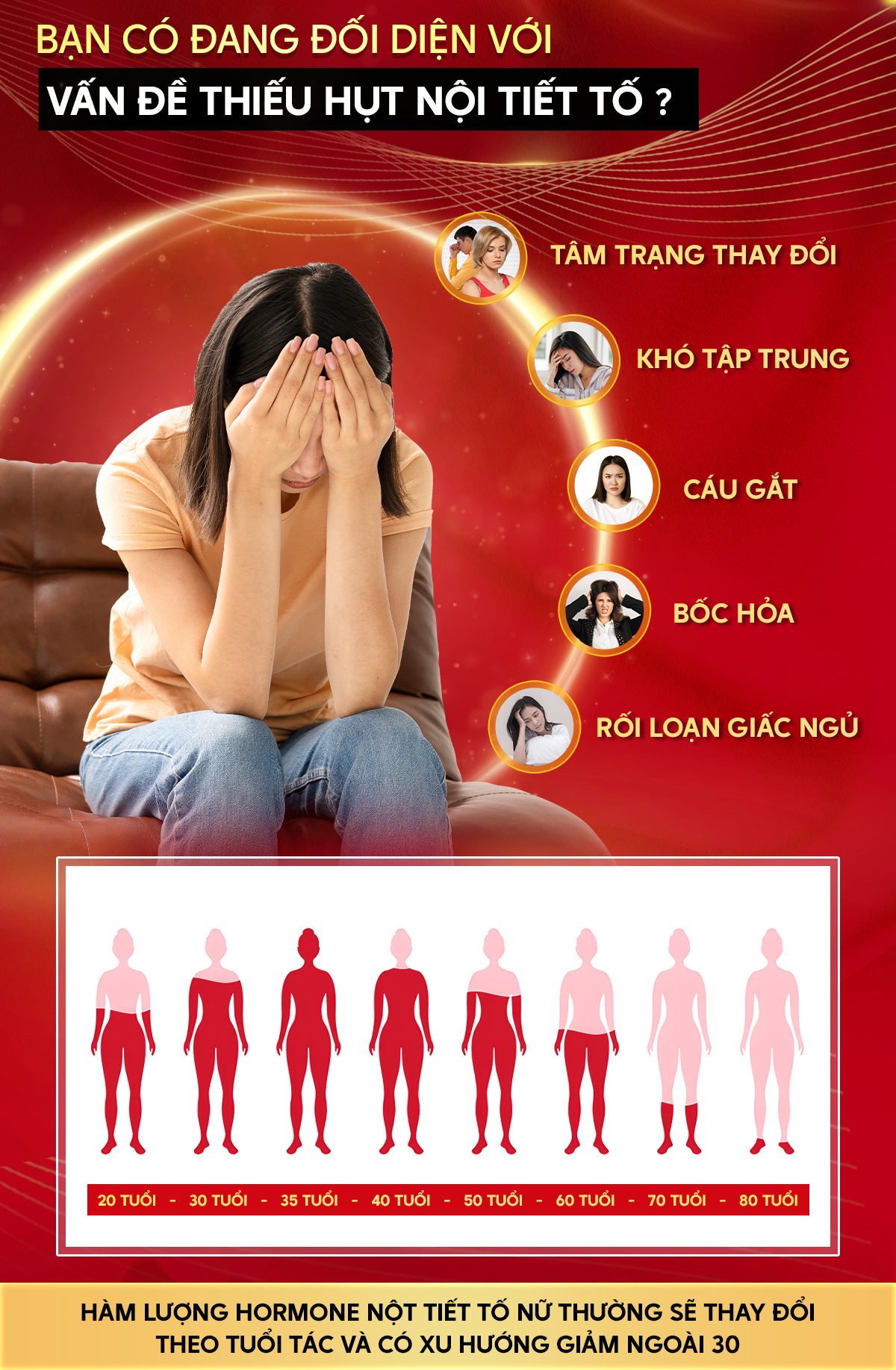 Mô tả Thực phẩm bảo vệ sức khoẻ Viên uống Nội Tiết Tố Nữ Welson For Women Hỗ Trợ Cải Thiện Sinh Lý Nữ Hộp 60 Viên - 2