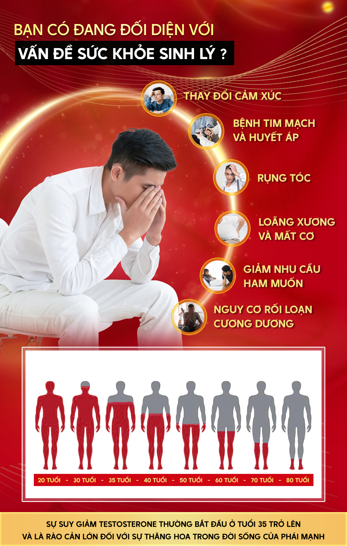 Mô tả [2Hộp] Thực phẩm bảo vệ sức khoẻ Viên Uống Hỗ Trợ Tăng Cường Sinh Lý Nam Welson For Men Hộp 60 Viên - 2
