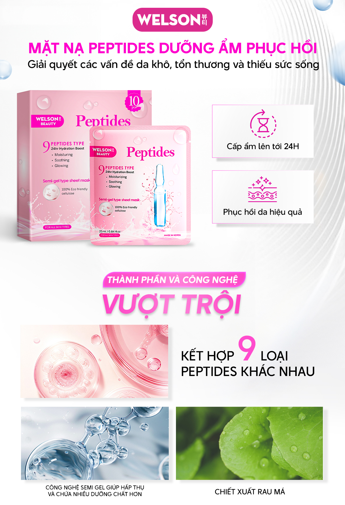 Mô tả [2Hộp] Mặt Nạ Dưỡng Ẩm Hàn Quốc Công Nghệ Semi Gel Giúp Da Căng Mịn Sáng Da Welson Beauty Peptides 10 Miếng/Hộp - 1