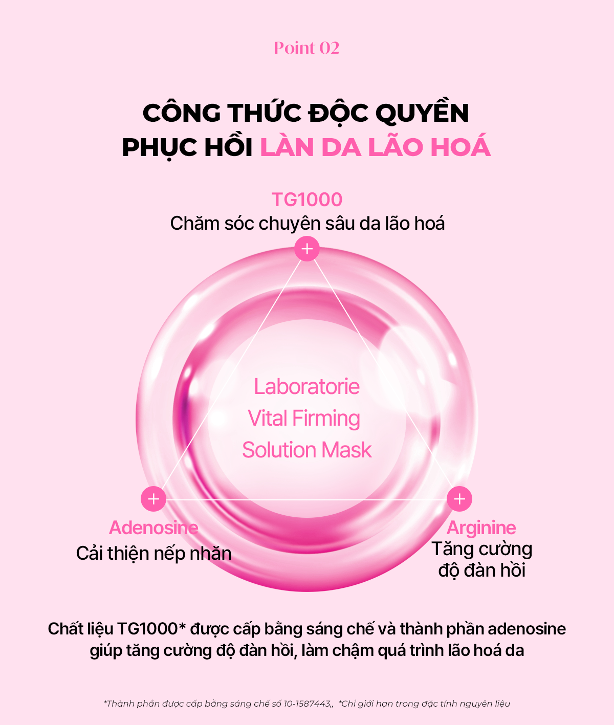 Mô tả Combo 10 mặt nạ đa nhiệm hỗ trợ phục hồi cấp tốc DERLADIE LABORATORIE VITAL SOLUTION MASK 30ml x10 - 5