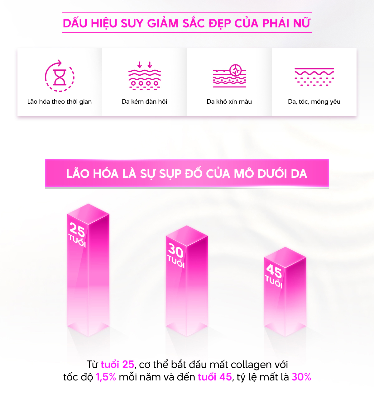 Mô tả Thực phẩm bổ sung Nước Uống Collagen Hyaluronic Acid Welson Beauty Collagen Water Boost hộp 6 chai x 50ml - 2