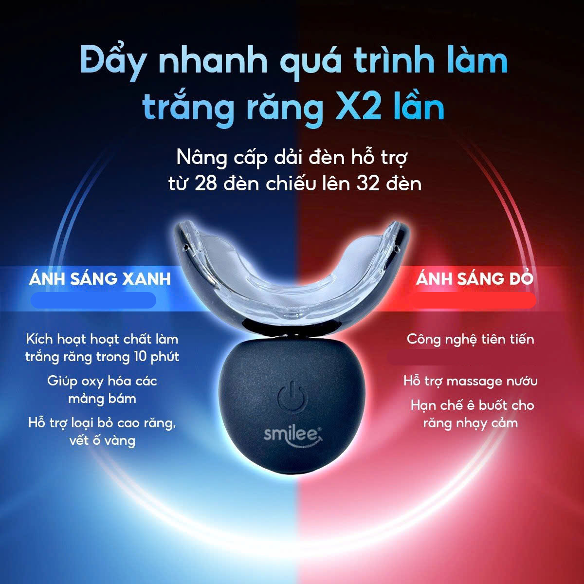 Các bước sử dụng Smilee Extra