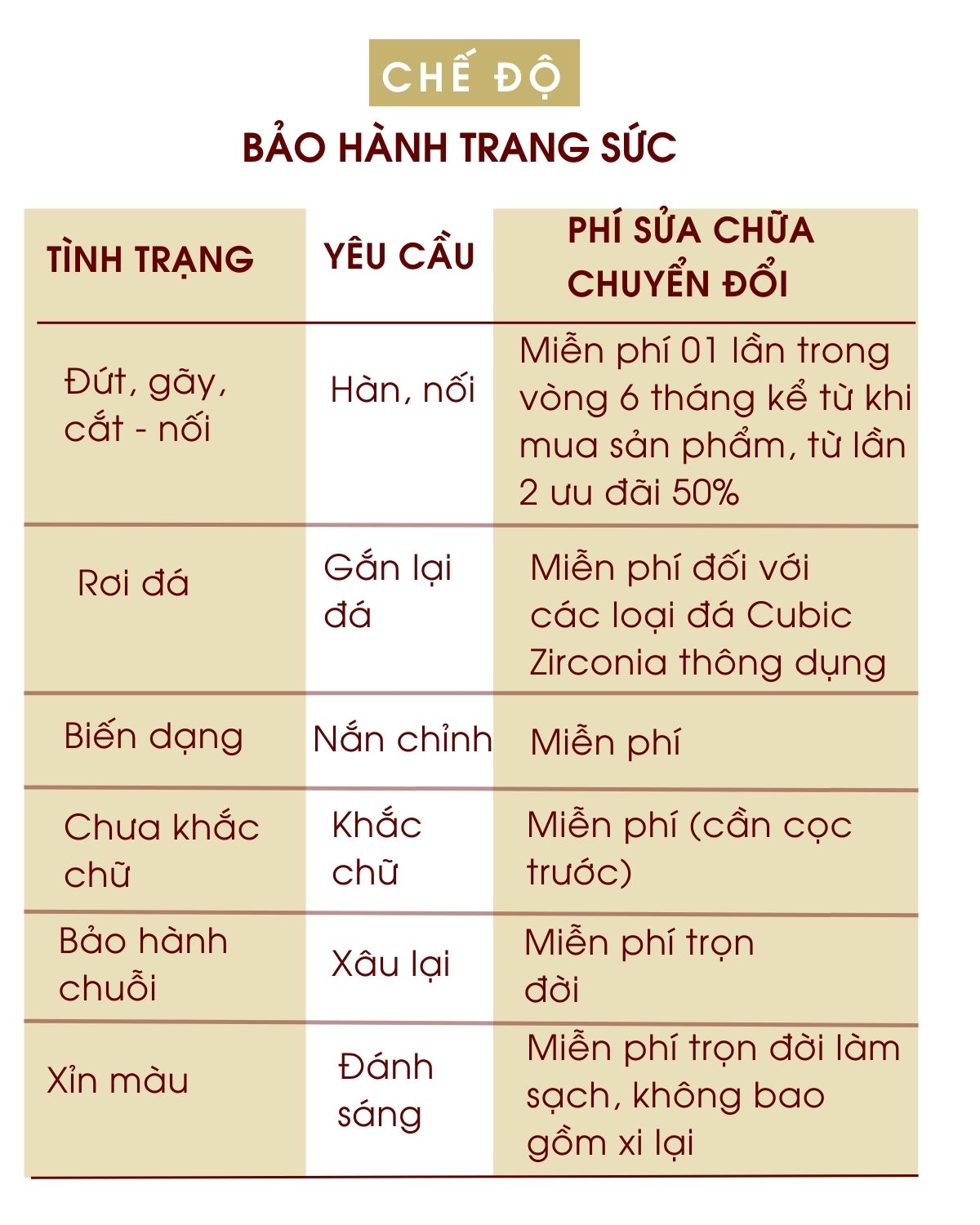 Mô tả Lắc tay vàng 10K Bảo Tín Mạnh Hải thiết kế thanh lịch phong cách Ý PYLTV10KD0-504001 - 4