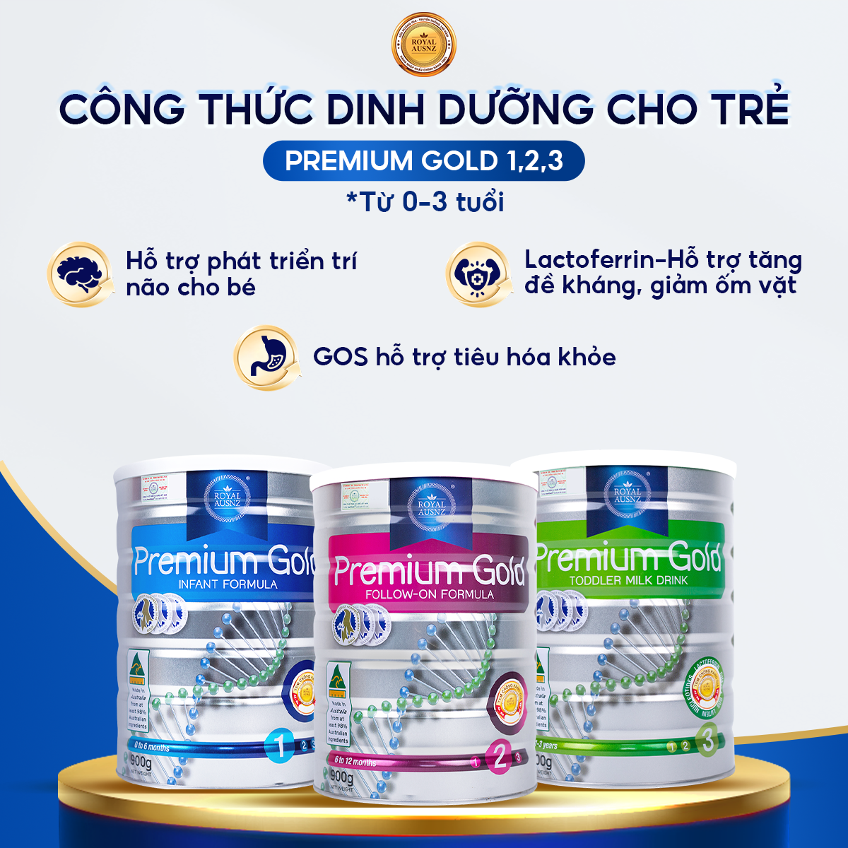 Mô tả Sữa Hoàng Gia Úc Premium Gold Số 1,2,3 ROYAL AUSNZ Hộp 900g - 1