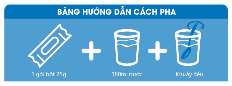 Mô tả Combo 3 Hộp Sữa Hoàng Gia Úc ROYAL AUSNZ Grow Up Cho Trẻ Từ 3-14 Tuổi (Hộp 20 gói x25g) - 4