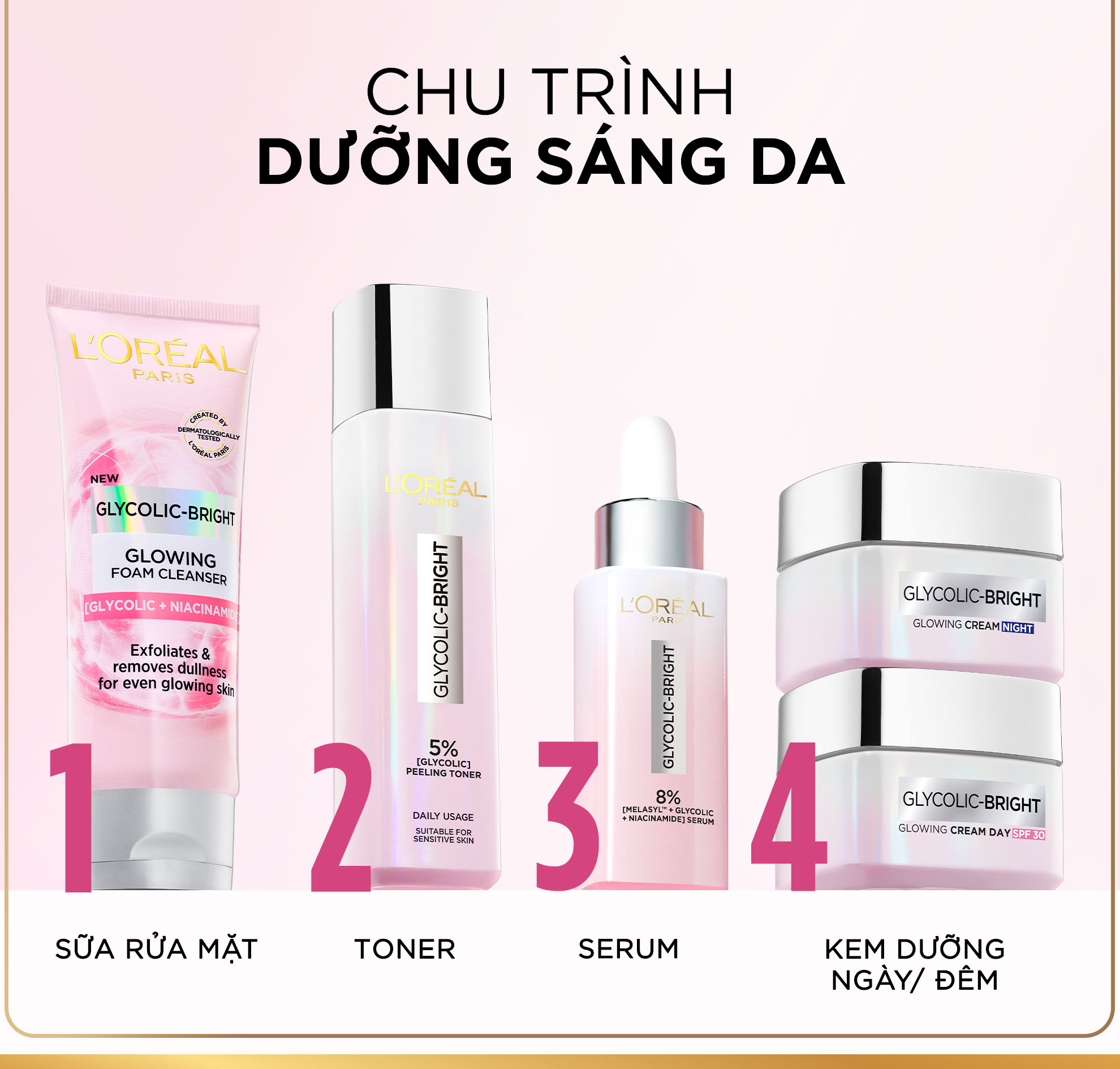 Mô tả Sữa rửa mặt sáng da L'Oreal Paris Glycolic (AHA) Bright 100ml - 5