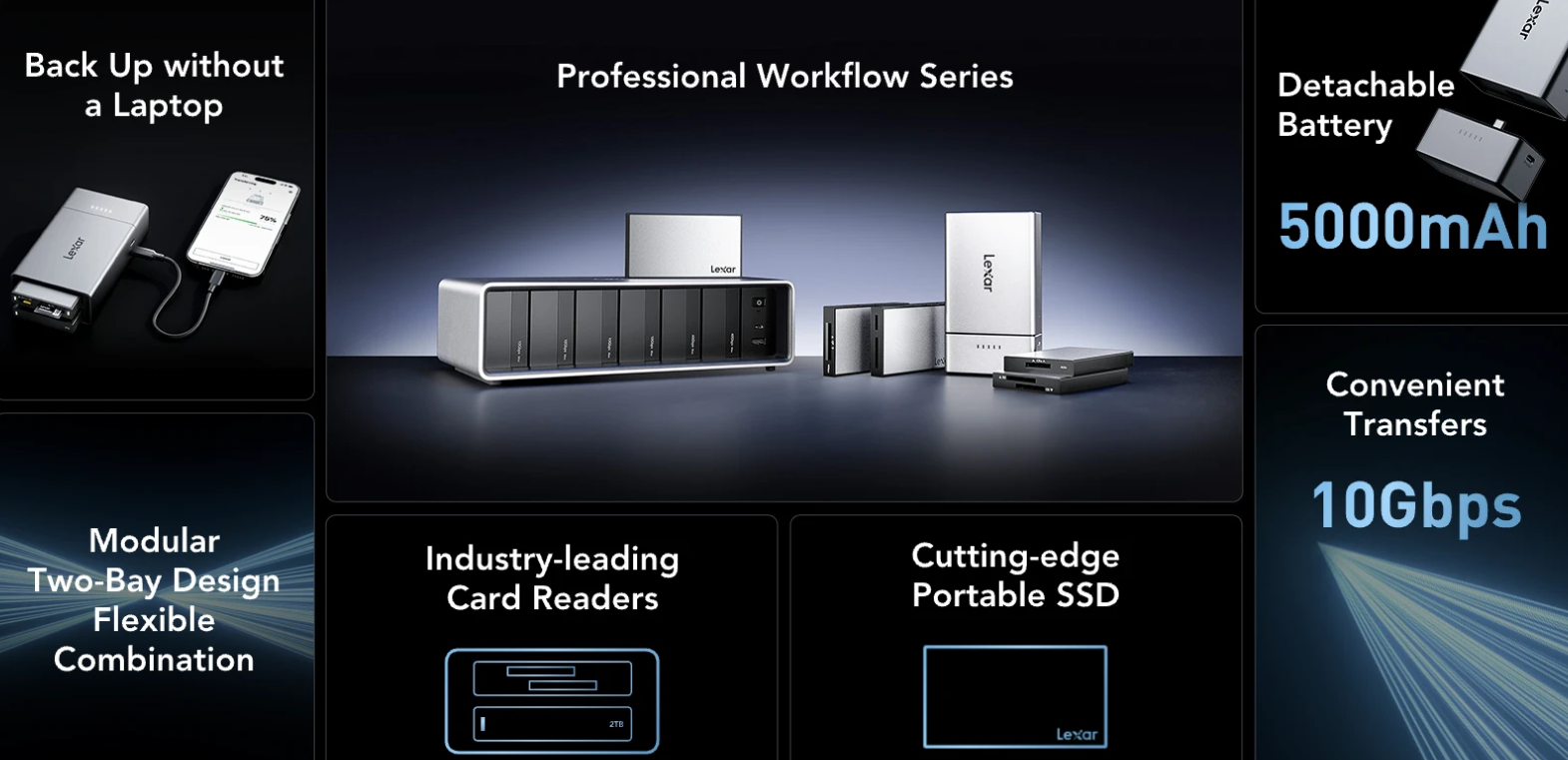 Đầu Đọc Thẻ Nhớ Lexar Professional Workflow Go Docking Station - Pin 5000Mah