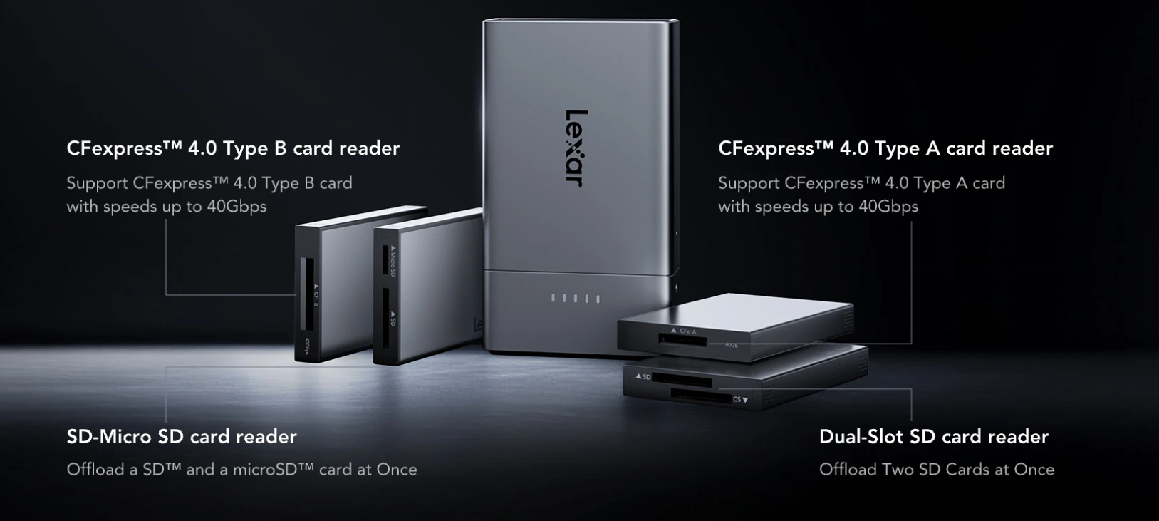 Đầu Đọc Thẻ Nhớ Lexar Professional Workflow Go Docking Station - Pin 5000Mah