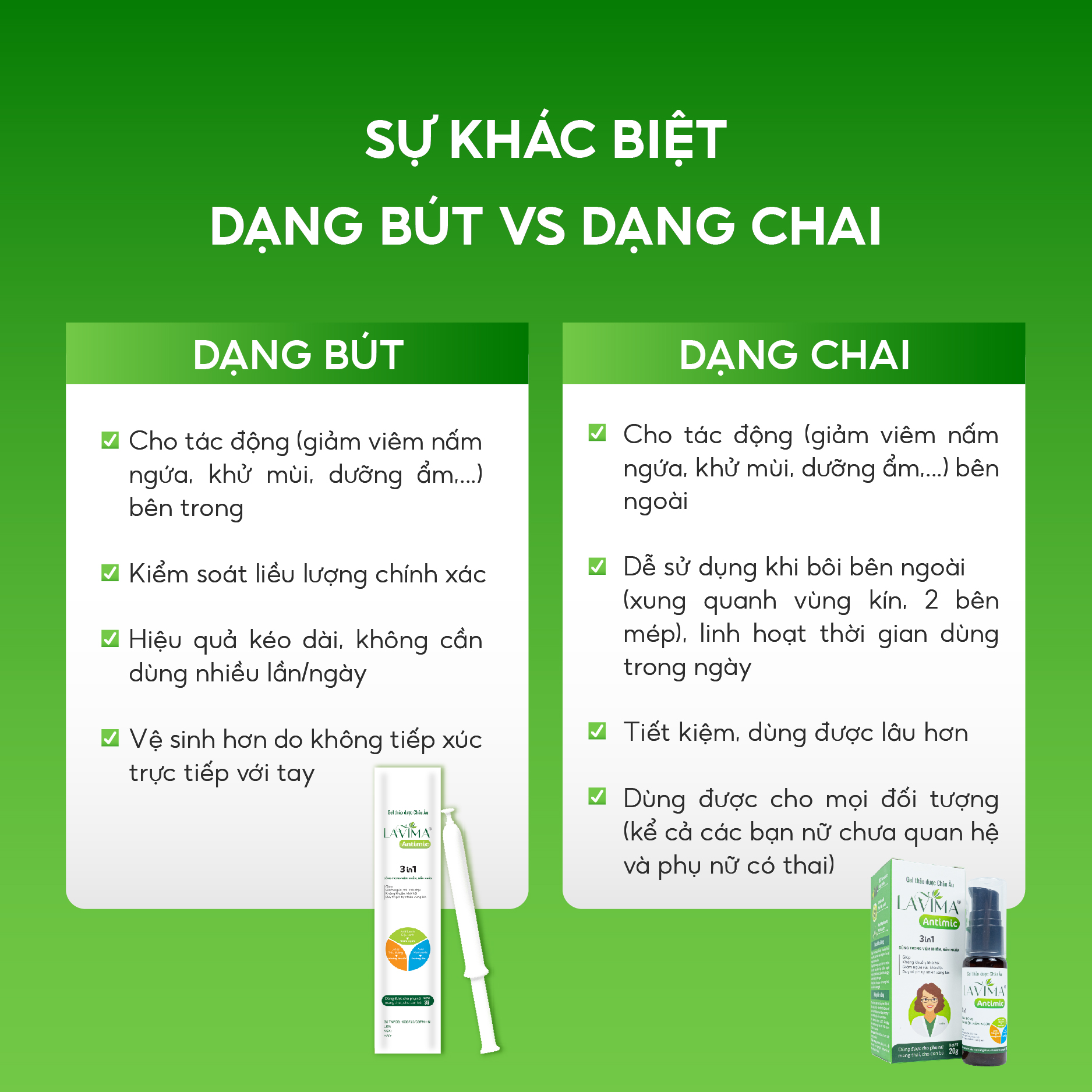 Mô tả Gel phụ khoa (đũa thần inner) thảo dược giảm viêm nấm ngứa Lavima Antimic dạng bút 3g - 5