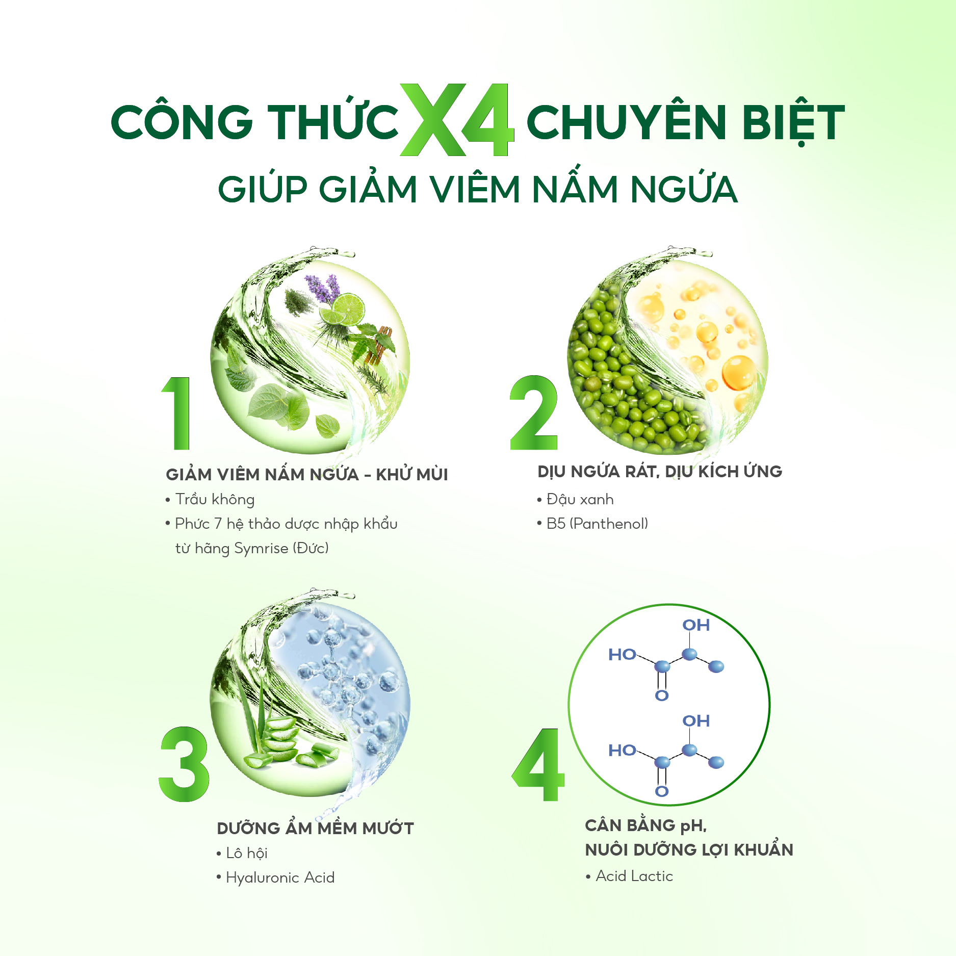 Ưu điểm Gel Đặt Phụ Khoa Lavima Antimic
