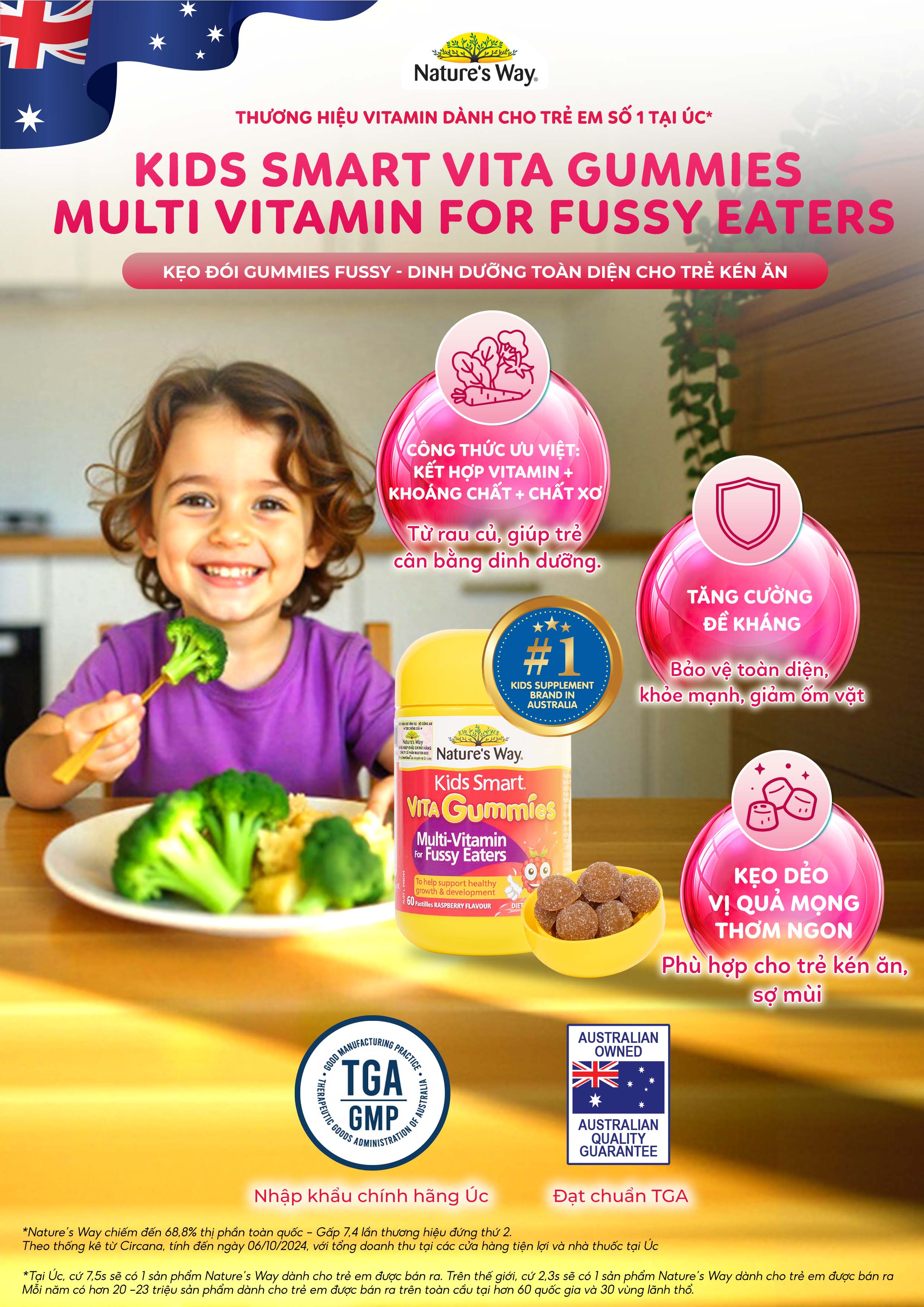 Mô tả Kẹo Dẻo Vi Chất Cho Bé Nature's Way Kids Smart Vita Gummies Multi Vitamin Fussy Eaters, Hỗ Trợ Tăng Sức Đề Kháng 60v/h - 1