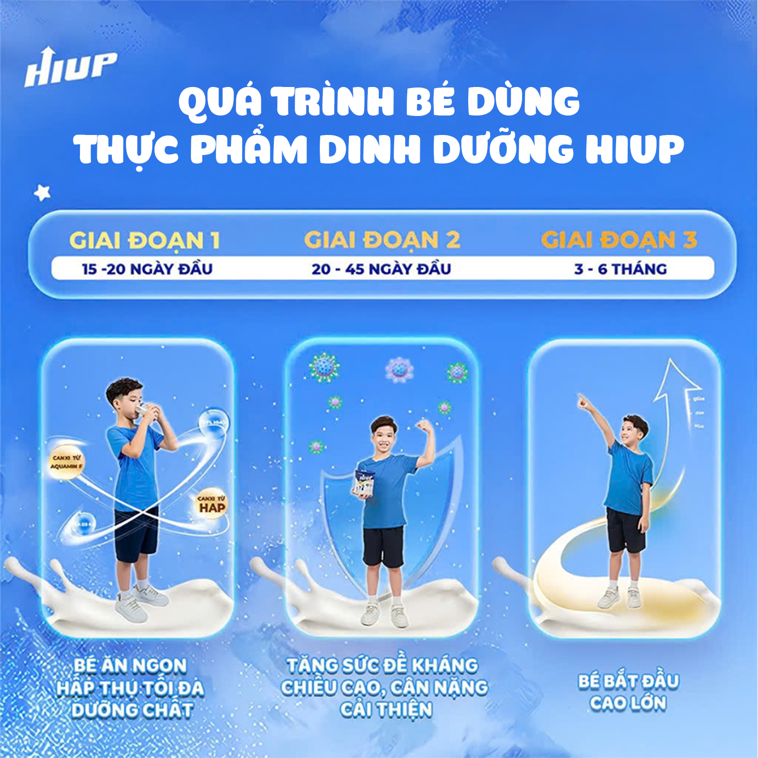 Mô tả Thực Phẩm Dinh Dưỡng Hiup Tăng Chiều Cao - COMBO 4 TẶNG 2, Tăng Cân Cho Trẻ 2-15 Tuổi Nguyên Liệu Hoa Kỳ - 1