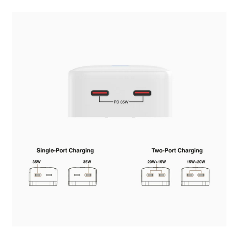 Mô tả MAZER Bộ Củ Sạc 35W USB-C US Wall Charger và Cáp Sạc 60W USB-C to USB-C 2M - 1