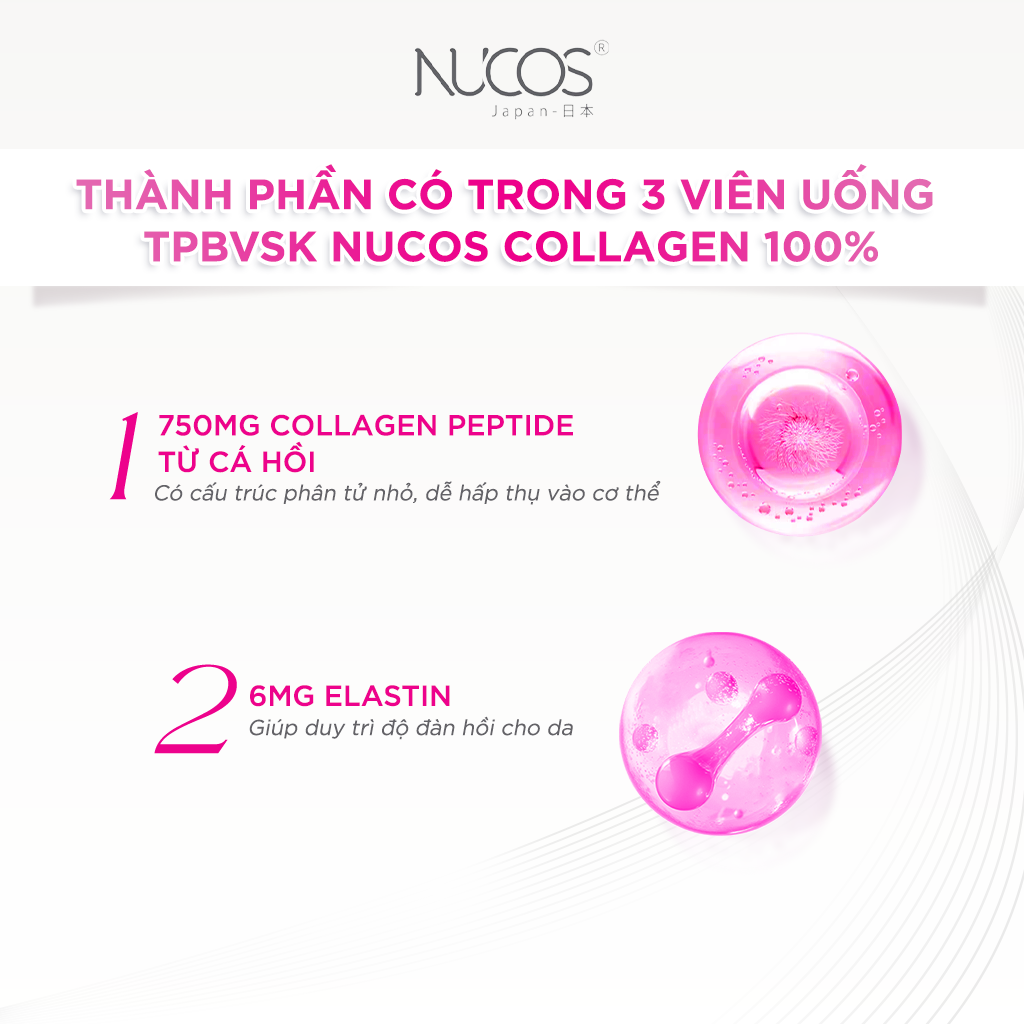 Mô tả TPBVSK Combo Trắng Da Chống Lão Hoá Viên Uống Nucos White Hộp 60Viên, Nucos Collagen 100% Hộp 90Viên - 2