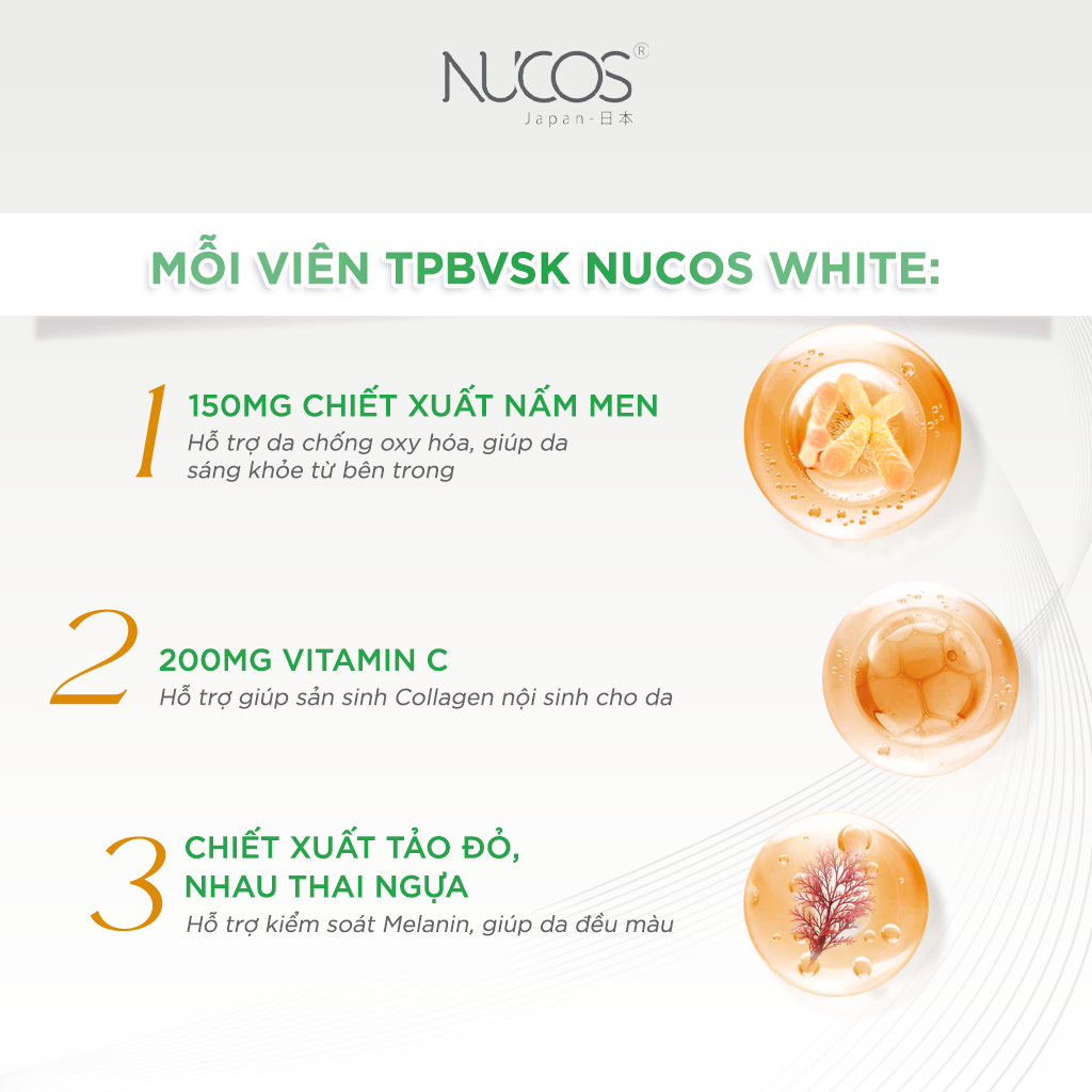 Mô tả TPBVSK Combo 2 hộp Viên uống trắng da mờ thâm nám Nucos White 60 viên - 1