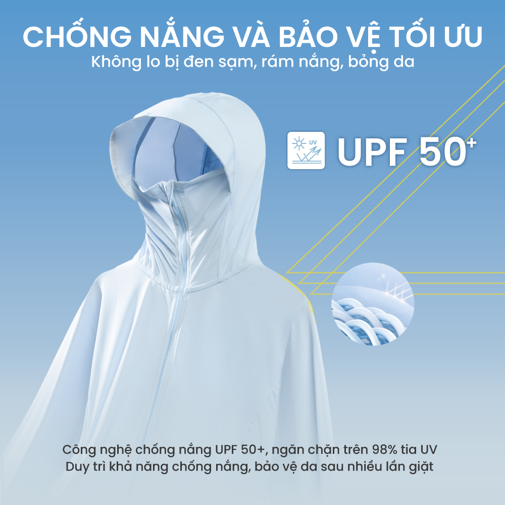 Các tiêu chuẩn quan trọng trong áo chống nắng giúp ngăn chặn hiệu quả tác hại nắng nóng.
