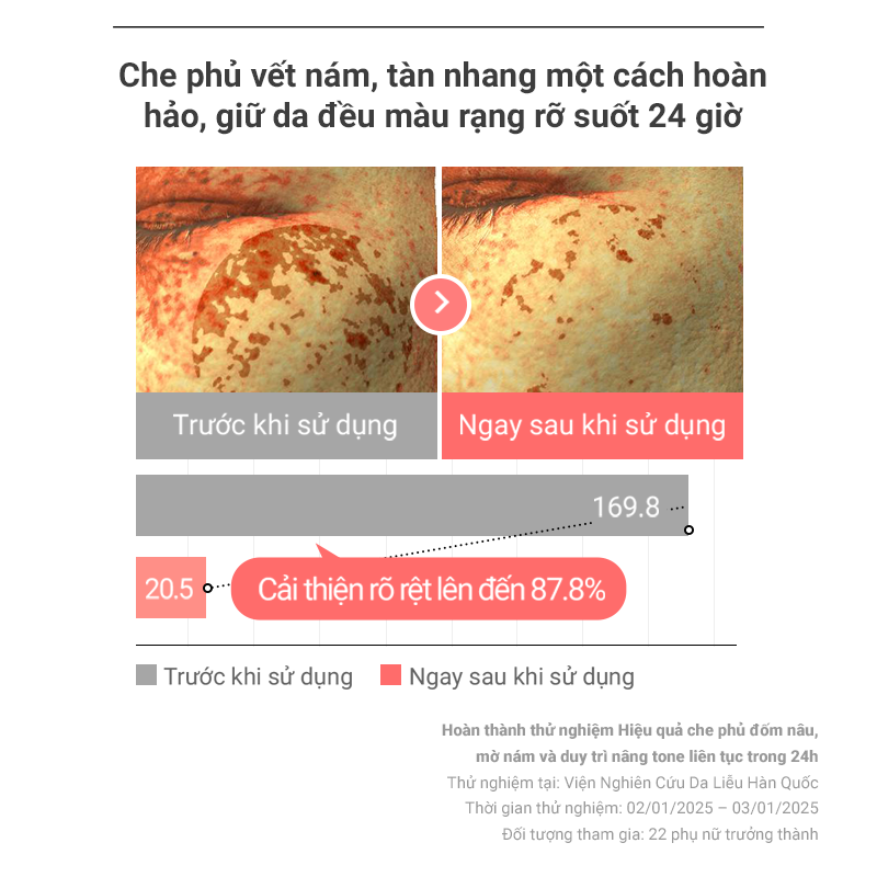 Mô tả Kem Chống Nắng Nâng Tone Kiềm Dầu Cell Fusion C Brightening Tone Up 100 SPF50+/PA++++ 35ML - 4
