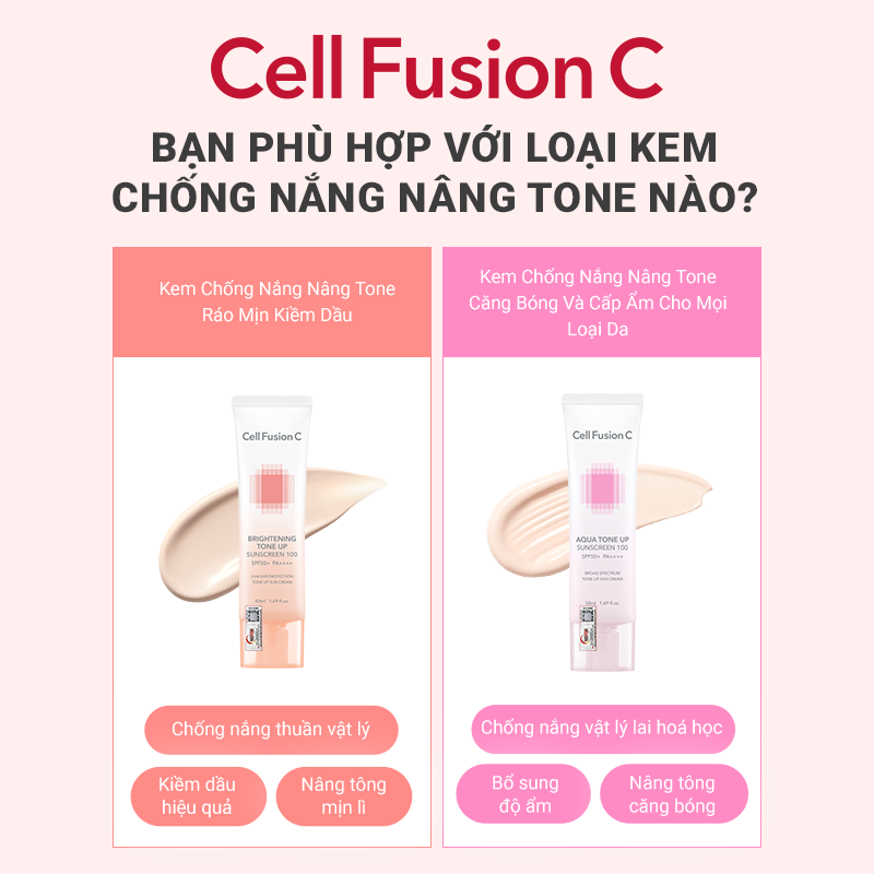 Mô tả [Quà tặng Kem Chống Nắng Dưỡng Trắng Nâng Tone Kiềm Dầu Cell Fusion C Toning Sunscreen 100 SPF50+/ PA++++ - 9
