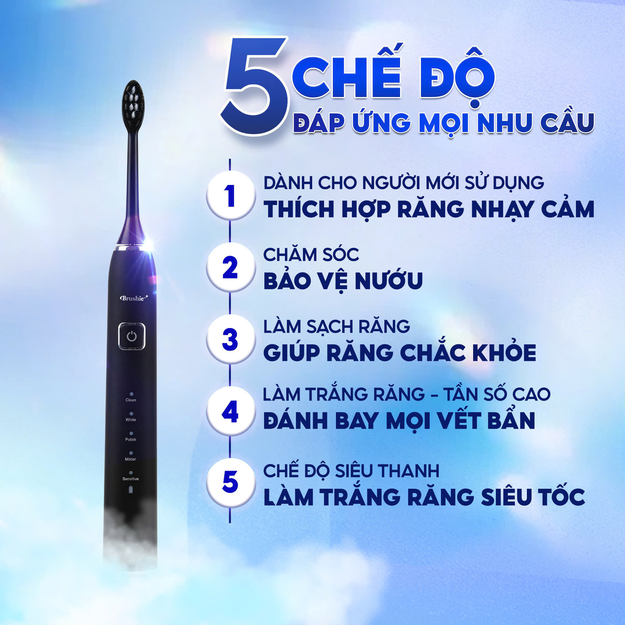 Mô tả Bàn chải điện Brushie Ultra Plus x5 chế độ làm sạch, tích hợp kèm đầu rửa mặt tiện lợi, bảo hành 1 đổi 1 trong 1000 ngày - 4