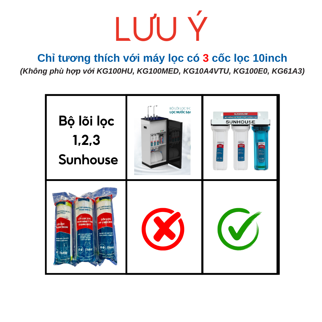 Mô tả Bộ 3 lõi lọc thô 123 Sunhouse dùng cho máy lọc nước RO có 3 cốc lọc 10inch - Hàng chính hãng - 4