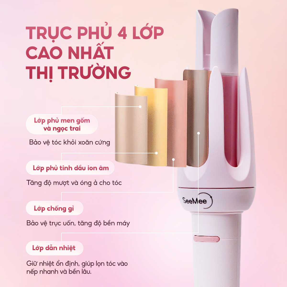 Thiết kế máy uốn tóc SeeMee 32mm