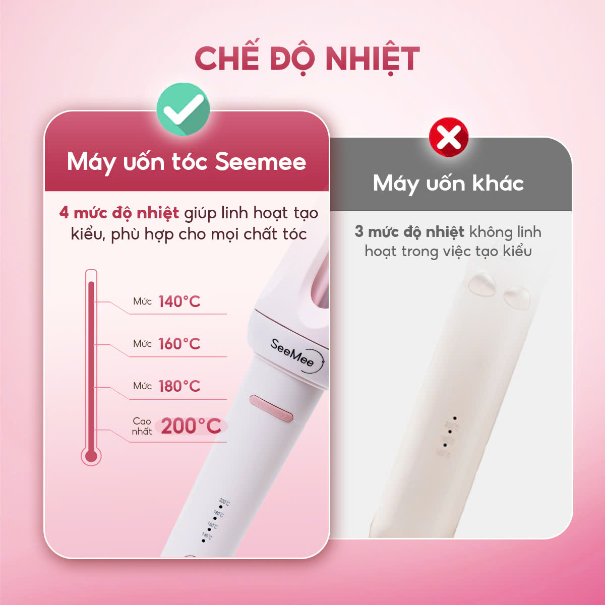 Bộ sản phẩm máy uốn tóc SeeMee