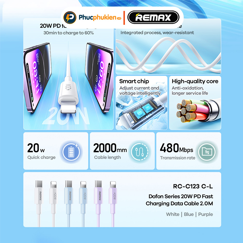 Mô tả Remax C123 - Dây sạc nhanh 20w dài 2m Type c dành cho 14 seris trở xuống - Phúc Phụ Kiện Bảo hành 12 tháng 1 đổi 1 - 6