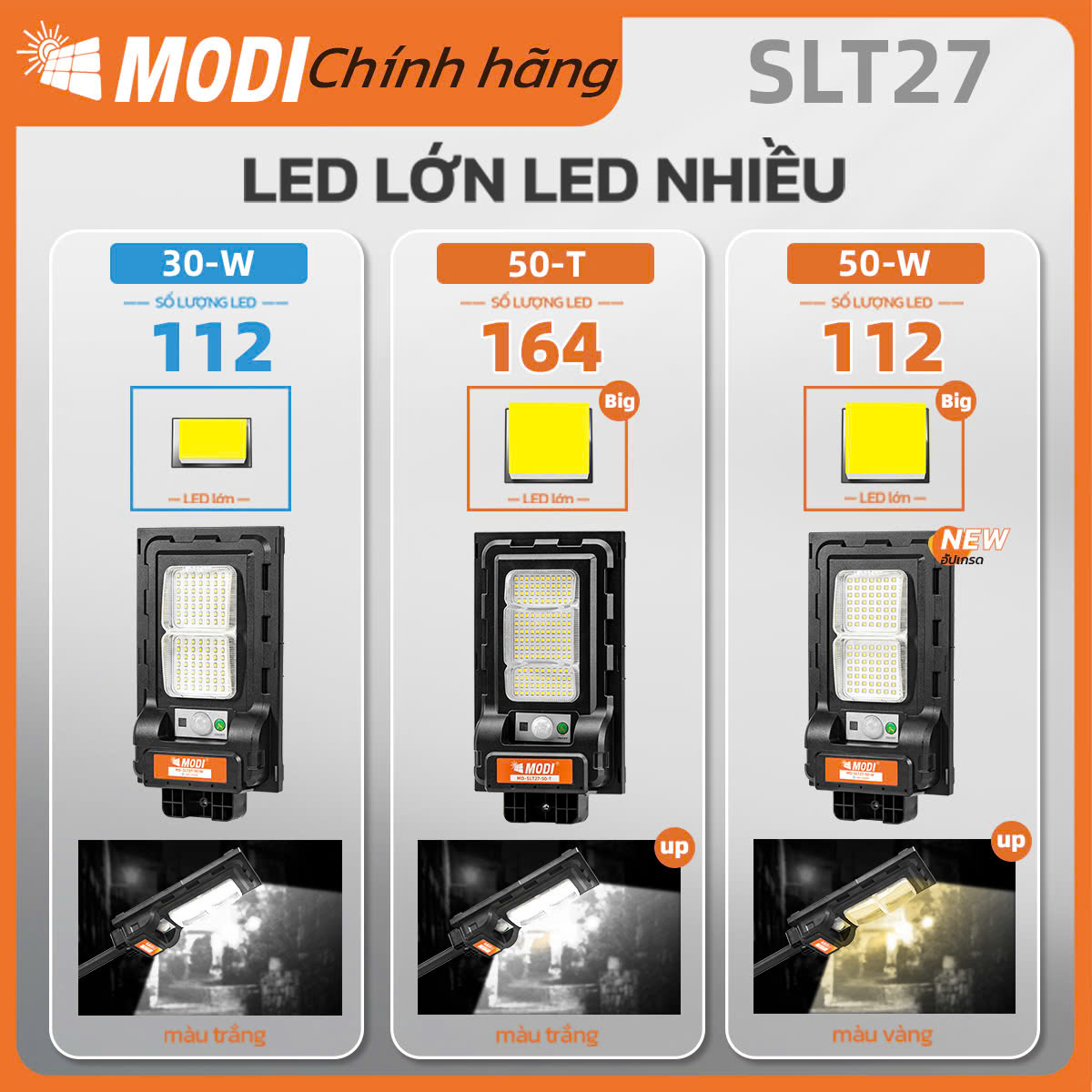 Đèn Năng Lượng Mặt Trời MODI SOLAR Lắp Đặt Dễ Dàng
