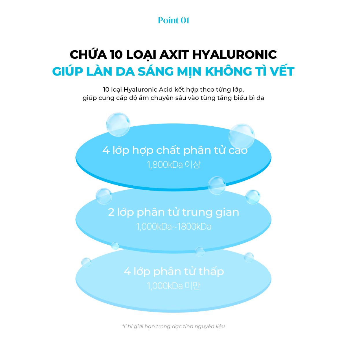 Mô tả Combo 10 Mặt Nạ Hỗ Trợ Phục Hồi Da Khô Ráp DERLADIE LABORATORIE VITAL AQUA SOLUTION MASK 30mlx10 - 2