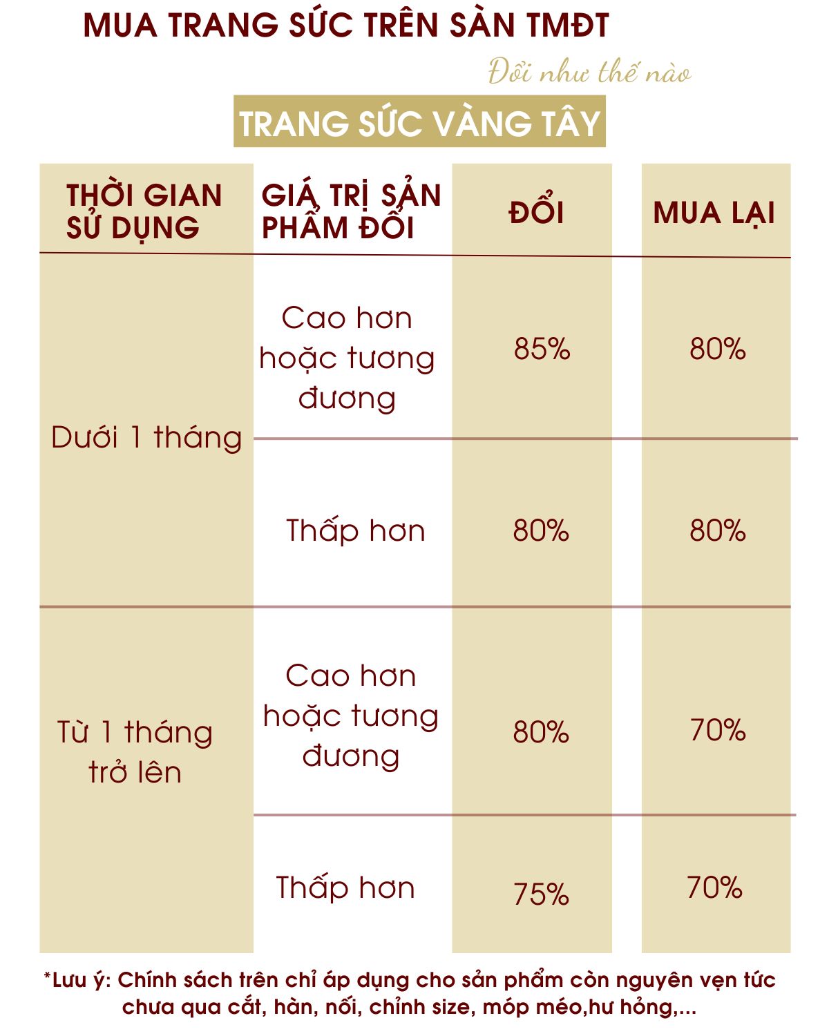 Mô tả Dây chuyền vàng 10K dáng dây đốt sáng lấp lánh Bảo Tín Mạnh Hải PYD1V10KD0-212001 - 2