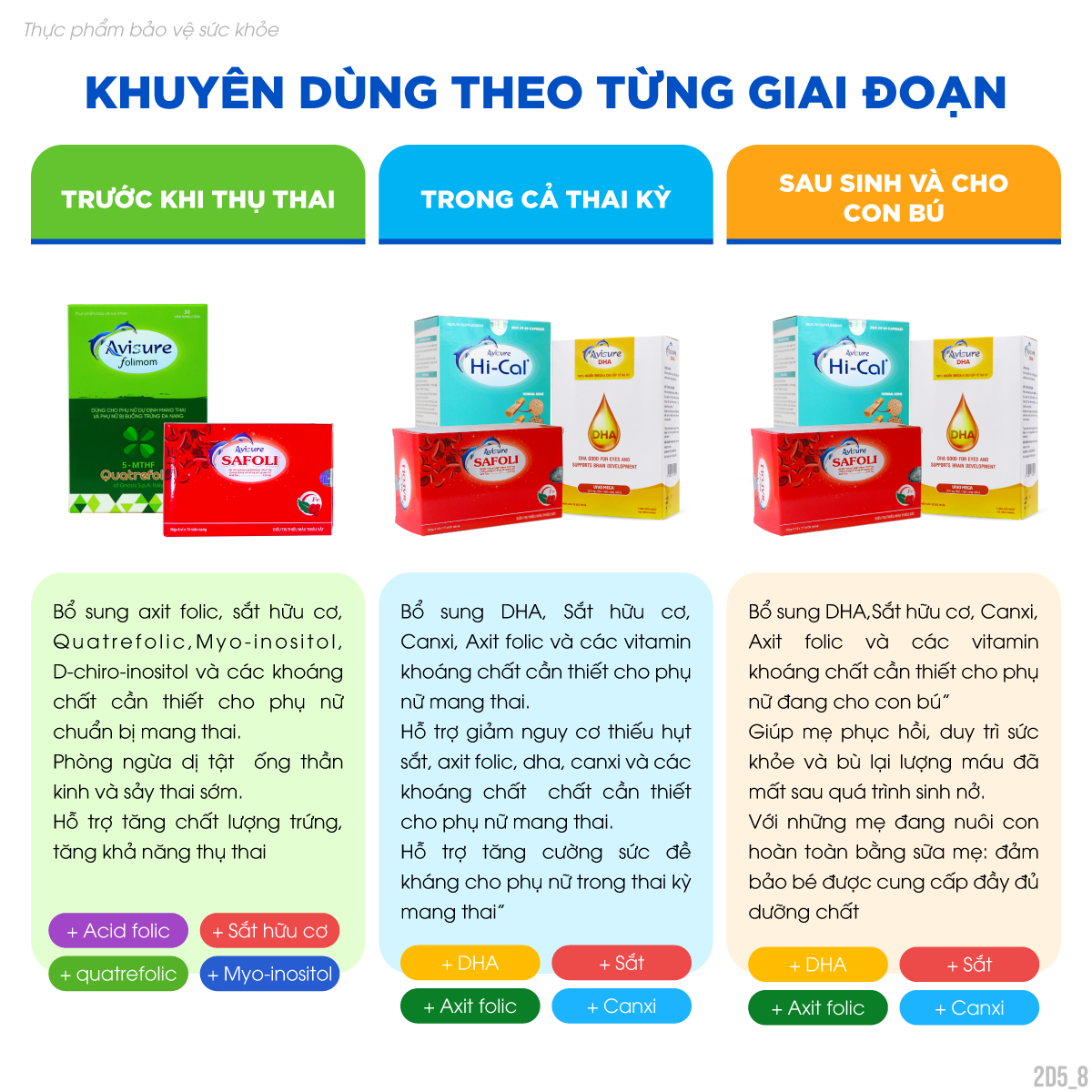 Trọn bộ 3 hộp sắt canxi DHA vitamin cho bà bầu Avisure