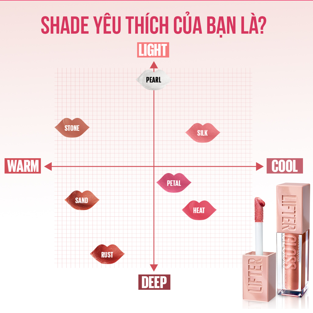 Mô tả Son Bóng Lifter Gloss cho Đôi Môi Đầy Căng Mọng Kẹo cùng Hyaluronic Acid Maybelline New York 5.4ML - 7
