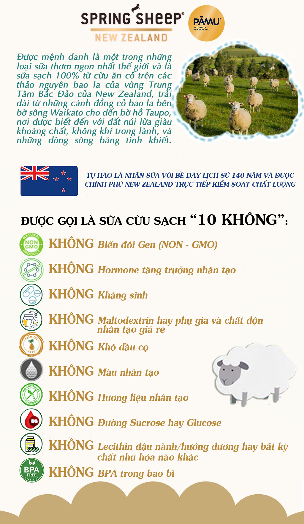 Mô tả Sữa Công Thức Cừu Nguyên Kem Đạm A2 Spring Sheep Số 1 (800g) Dành Cho Bé Từ 0 - 6 Tháng Tuổi - 1
