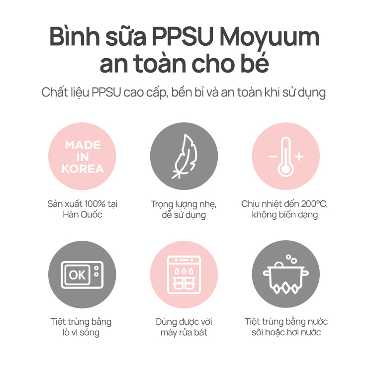 Mô tả Bình sữa PPSU Moyuum - Thỏ đen - 170ml - Kèm núm 1 - 5