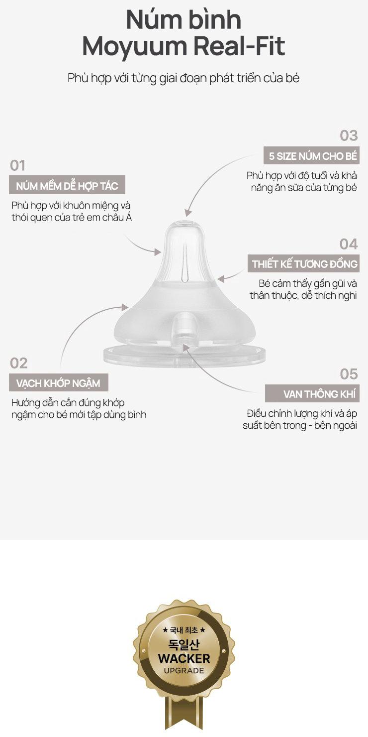 Mô tả Bình sữa PPSU Moyuum - Ogu hồng - 170ml - Kèm núm 1 - 8