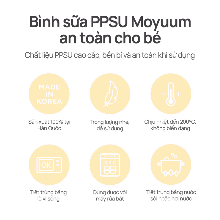 Mô tả Bình sữa PPSU Moyuum - Lạc đà - 170ml - Kèm núm 1 - 5