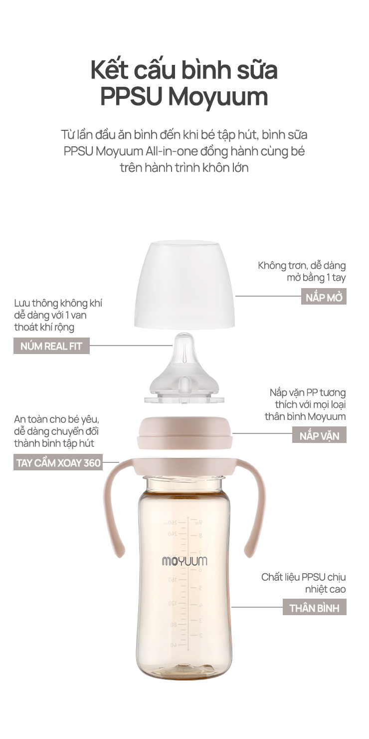 Mô tả Bình sữa PPSU Moyuum - Mây xanh - 270ml - Kèm núm 2 - 4