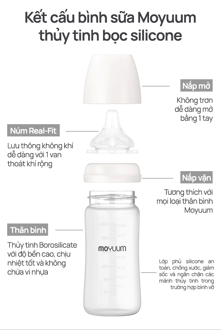 Mô tả Bình sữa Thủy tinh tráng silicon Moyuum - Mẫu trơn - 150ml - Kèm núm 1 - 4