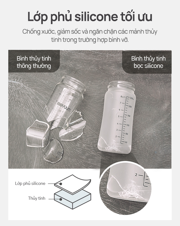 Mô tả Bình sữa Thủy tinh tráng silicon Moyuum - Mẫu trơn - 240ml - Kèm núm 2 - 5