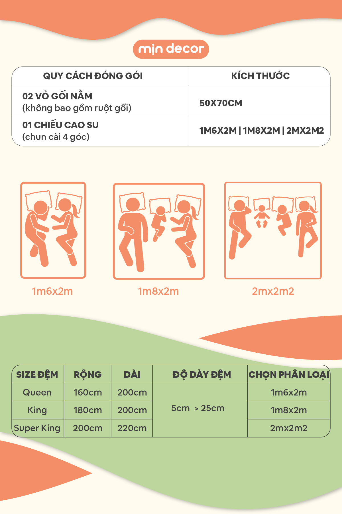 Mô tả Chiếu Điều Hoà Cao Su Non Icy Mịn Decor Chống Nóng Lưng Kèm 2 Vỏ Gối Mềm Mát - 3
