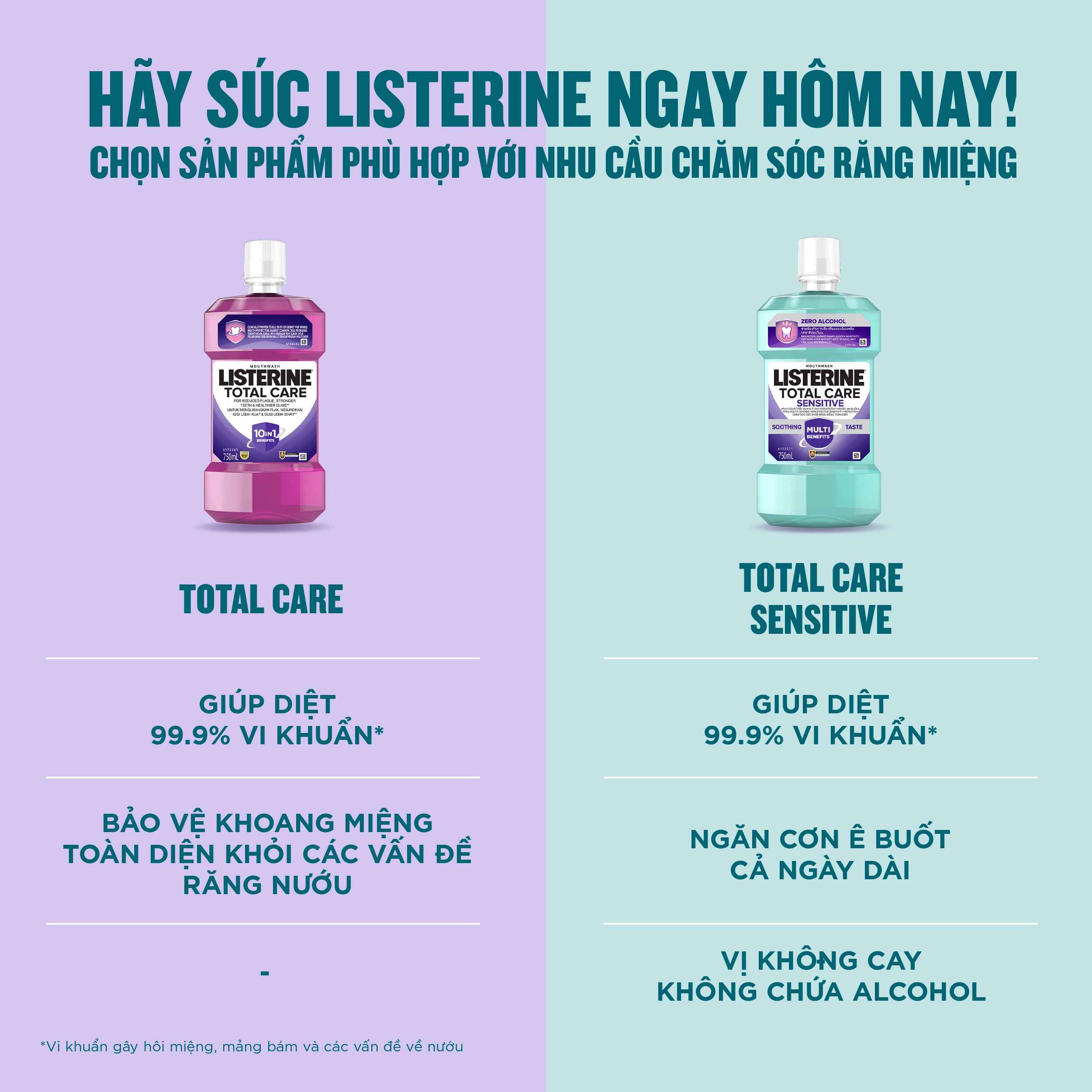 Mô tả Nước súc miệng chăm sóc toàn diện Listerine Total Care Mouthwash 750ml - 1