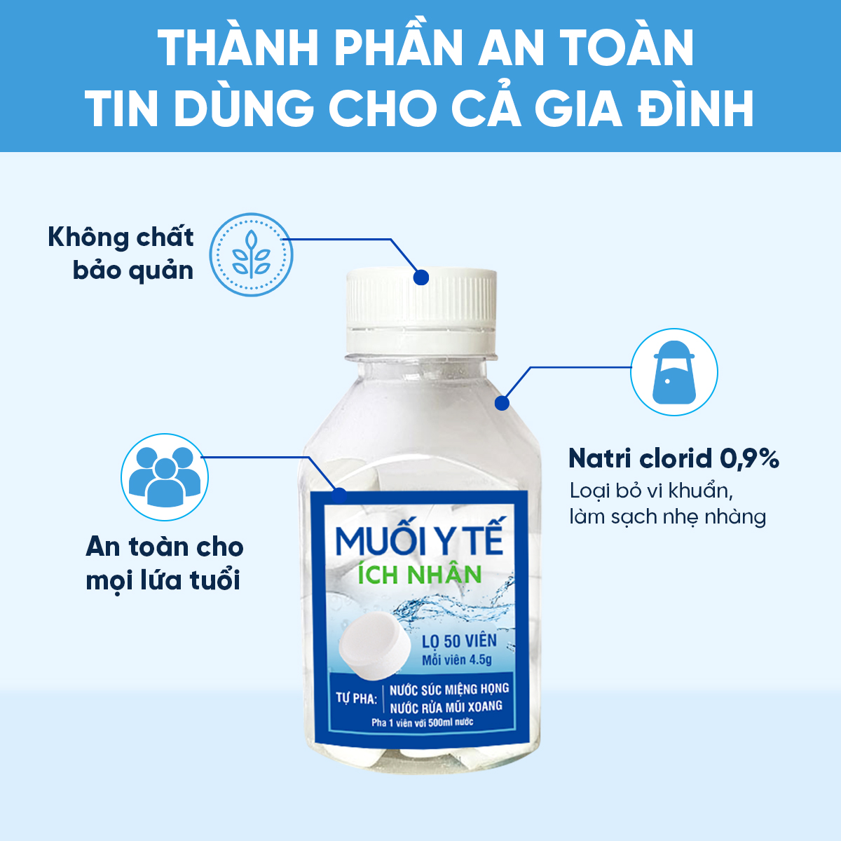 Mô tả Combo 3 Lọ Viên Muối Ích Nhân Hỗ Trợ Làm Sạch Mũi Họng, Đường Hô Hấp Lọ 50 Viên - 1