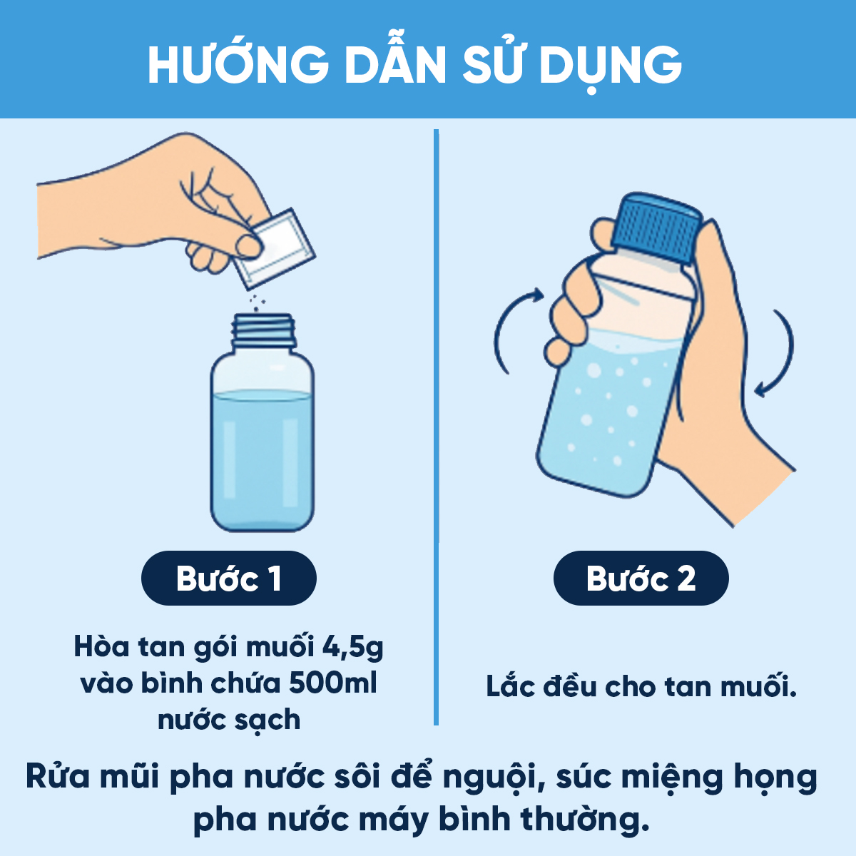Mô tả Combo 3 Lọ Viên Muối Ích Nhân Hỗ Trợ Làm Sạch Mũi Họng, Đường Hô Hấp Lọ 50 Viên - 3