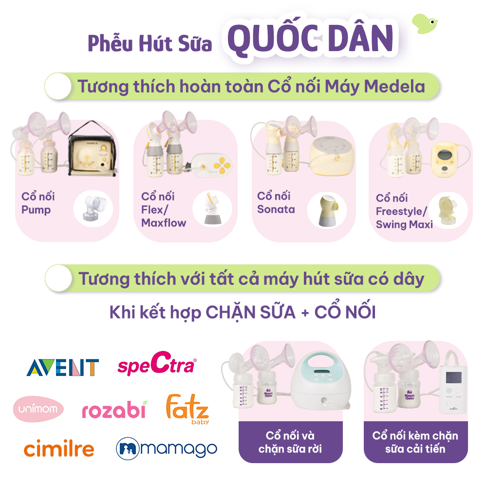 Mô tả Phễu Hút Sữa Silicone PumpFit, Hứng Sữa Êm Ái, Tương Thích Máy Medela Spectra Avent, Thương Hiệu Mama's Choice (1 Cái) - 11