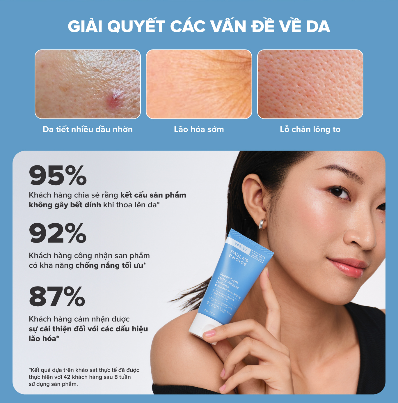 Mô tả Kem chống nắng đa năng Paula's Choice Resist Super-Light Daily Wrinkle Defense SPF 30 60ml - 7760 - 2