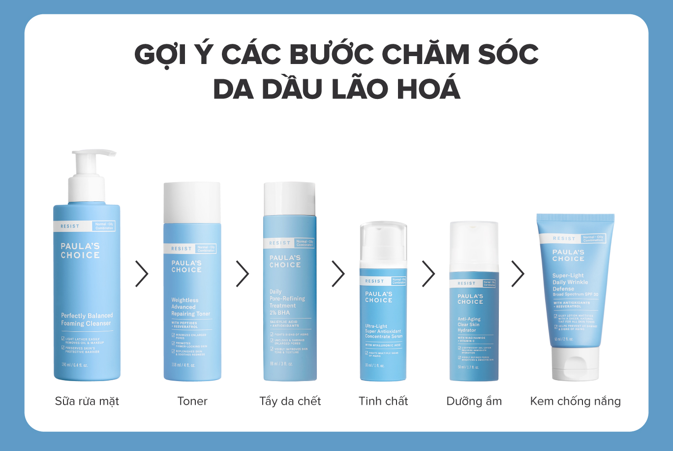 Mô tả Kem chống nắng đa năng Paula's Choice Resist Super-Light Daily Wrinkle Defense SPF 30 60ml - 7760 - 4