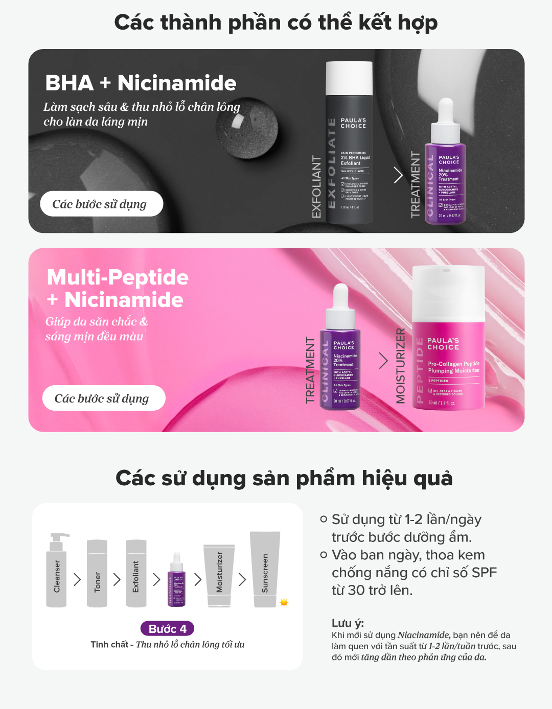 Mô tả Tinh chất se khít lỗ chân lông và làm mờ thâm mụn Paula's Choice Niacinamide 20% Treatment 20ml 8030 - 4