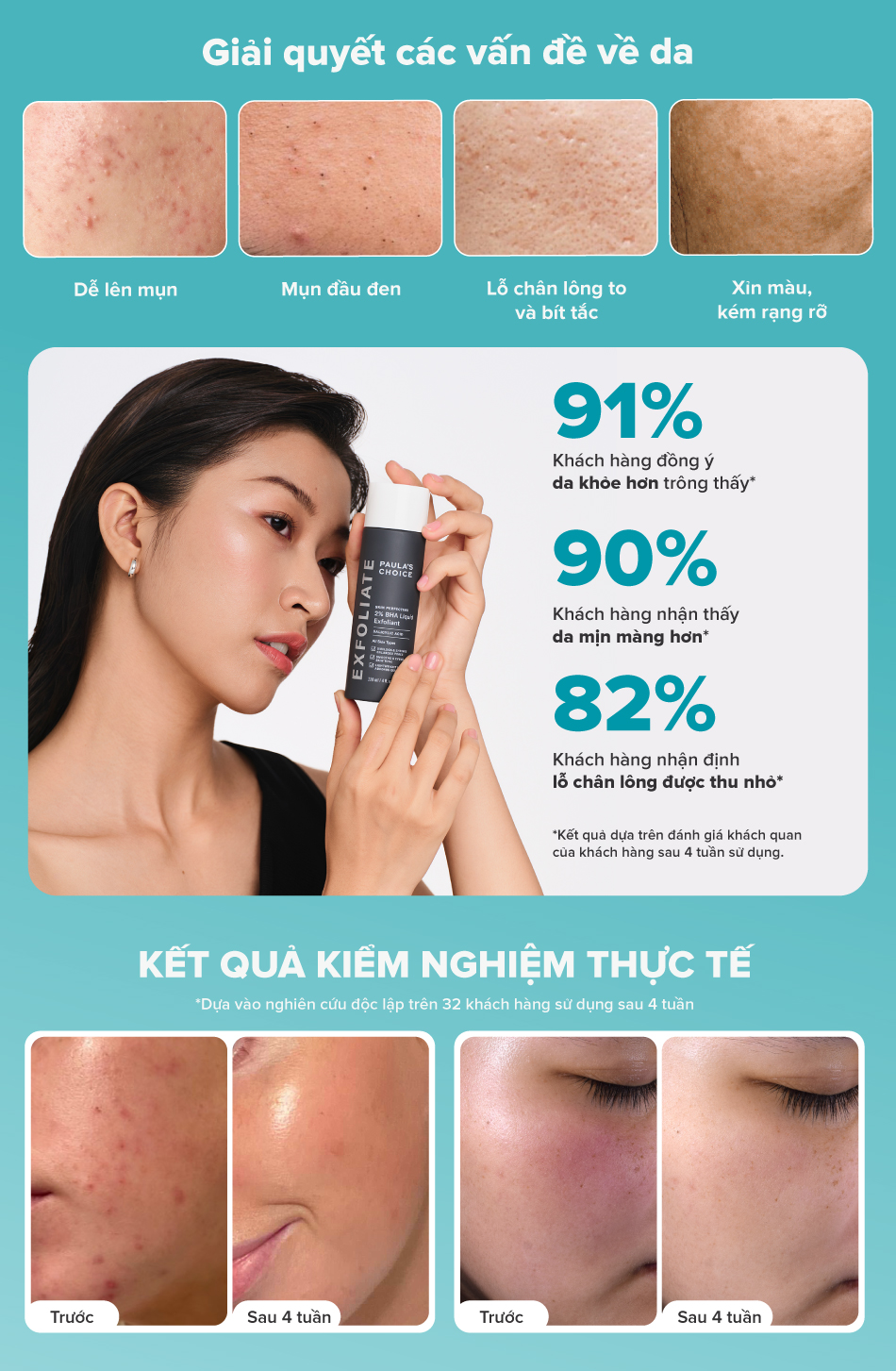 Mô tả Dung dịch tẩy tế bào chết Paula's Choice Skin Perfecting 2% BHA Liquid Exfoliant 118 ml 2010 - 2